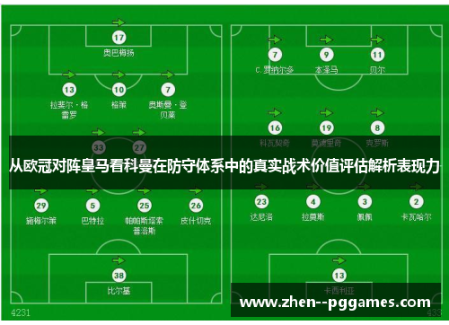 从欧冠对阵皇马看科曼在防守体系中的真实战术价值评估解析表现力 从欧冠对阵皇马看科曼在防守体系中的真实战术价值评估解析表现力