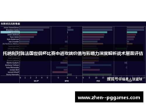 托纳利对阵法国世俱杯比赛中进攻端价值与影响力深度解析战术层面评估